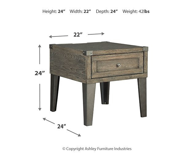 Chazney End Table Set